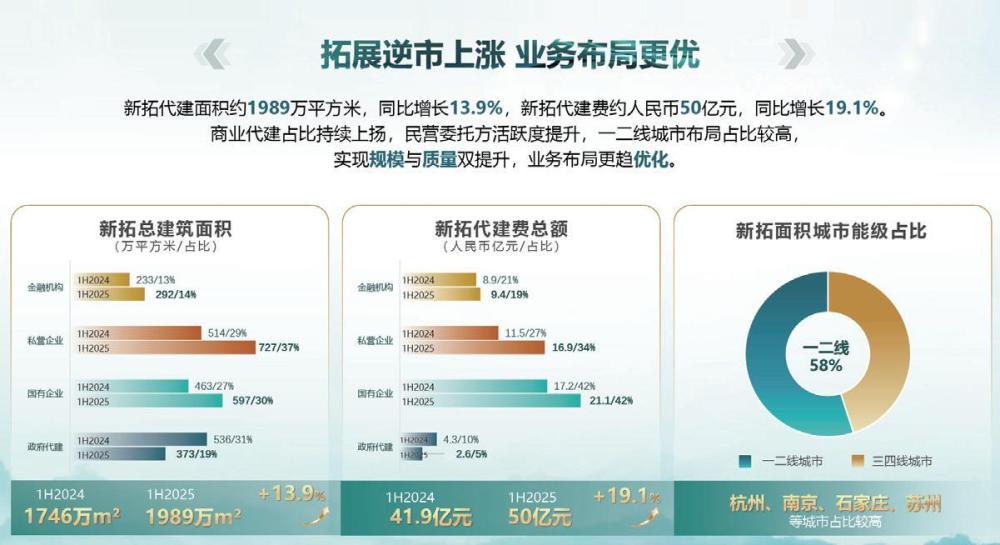 https://officialwebsit3.oss-cn-hangzhou.aliyuncs.com/guodilvc/hzAcPzKMTC.jpg