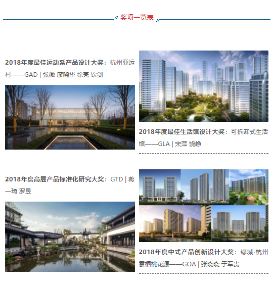 绿城